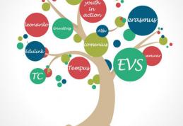 Erasmus+ noul program al UE pentru educație, formare, tineret și sport pentru perioada 2014-2020