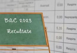 Rezultate Bacalaureat 2023. Vezi notele obținute de elevii din județul Botoșani!
