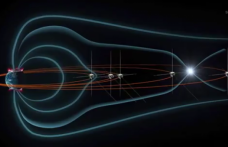 NASA a descoperit nişte portaluri între Soare şi Terra