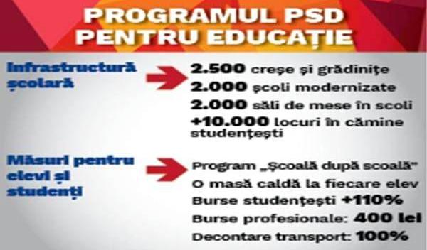 Program PSD pentru educatie