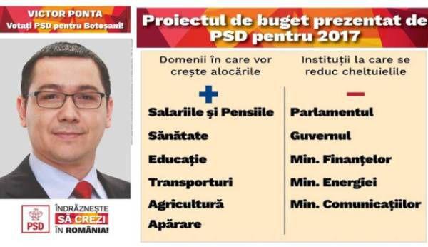 Ponta-buget