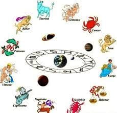 Care sunt cele mai norocoasa zodii in 2011 (partea II)