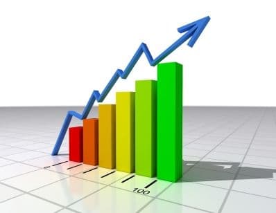 Ratele la creditele în euro VOR CREŞTE, cele la creditele în lei vor scădea