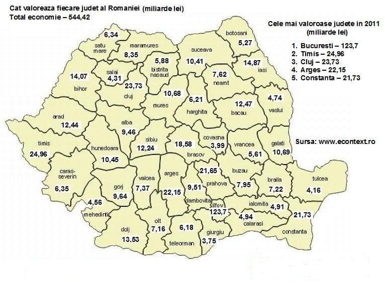 Cat valoreaza fiecare judet din tara noastra!
