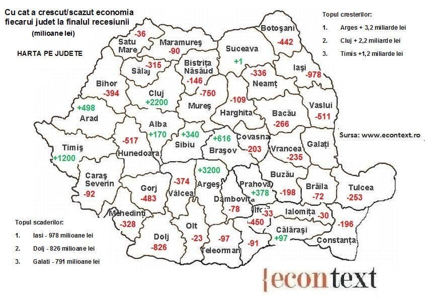 Harta judetelor care s-au imbogatit sau au saracit in recesiune