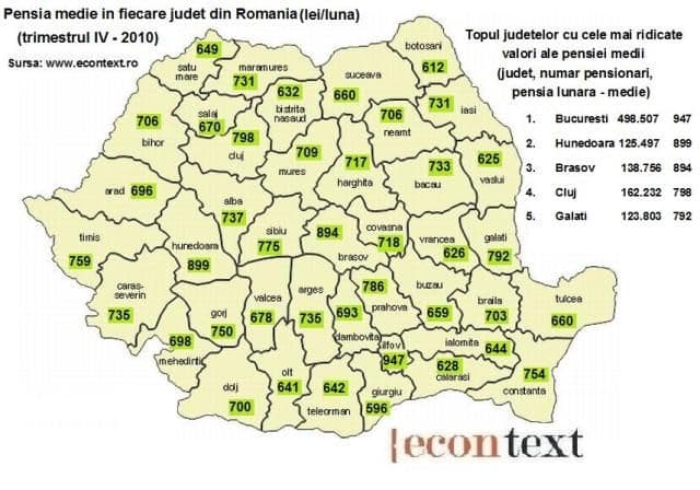 Harta pensiilor si a pensionarilor din Romania! Unde sunt cei mai multi/putini pensionari si ce pensii au ei
