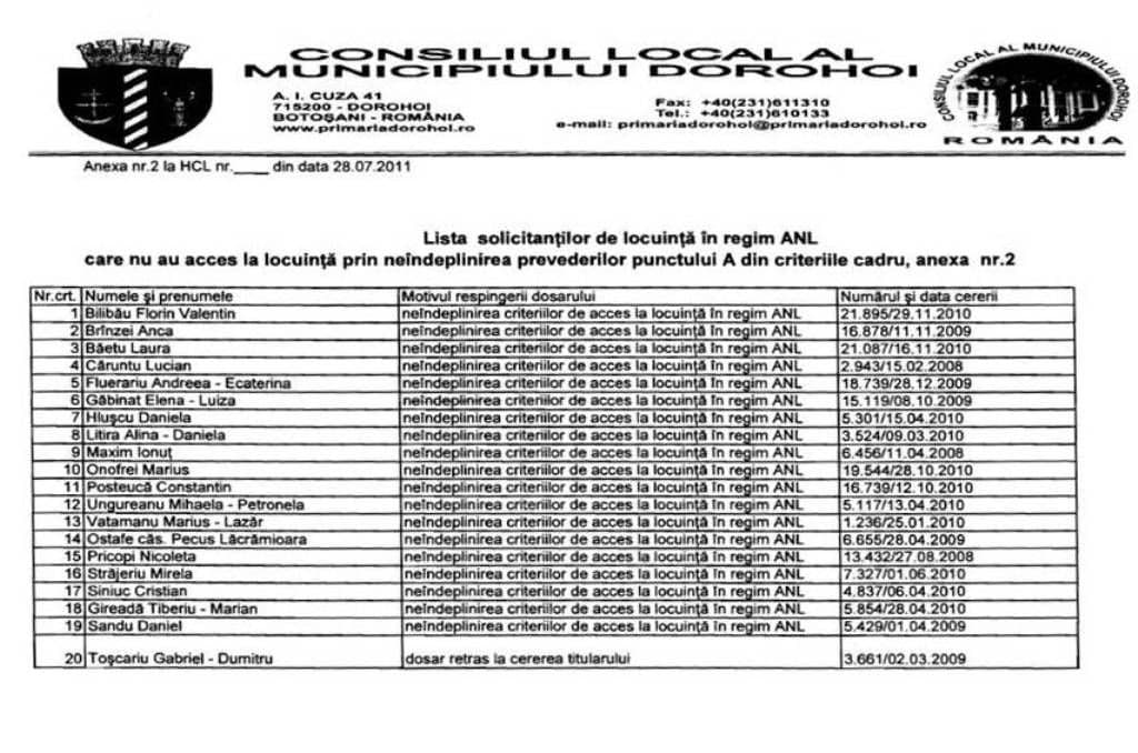 anl5