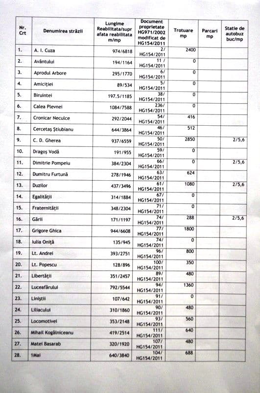 lista1