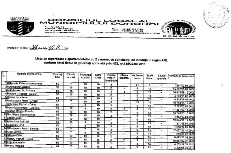 lista1