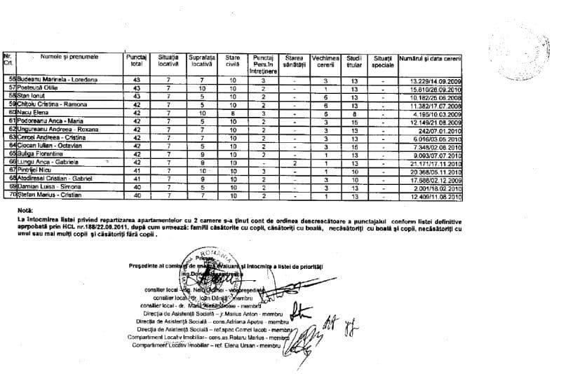 lista3