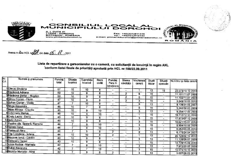 lista4