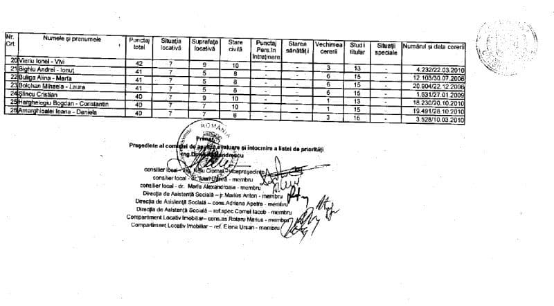 lista5