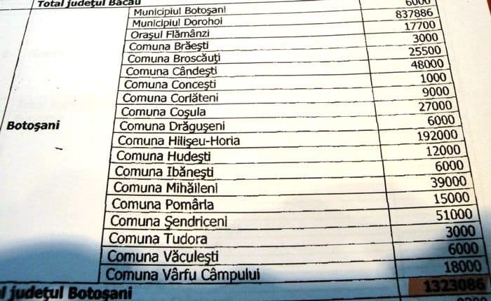 bani-pentru-sinistrati