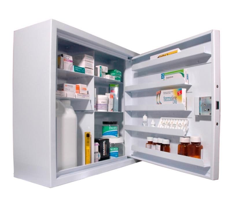 Cinci reguli pentru depozitarea corectă a medicamentelor acasă