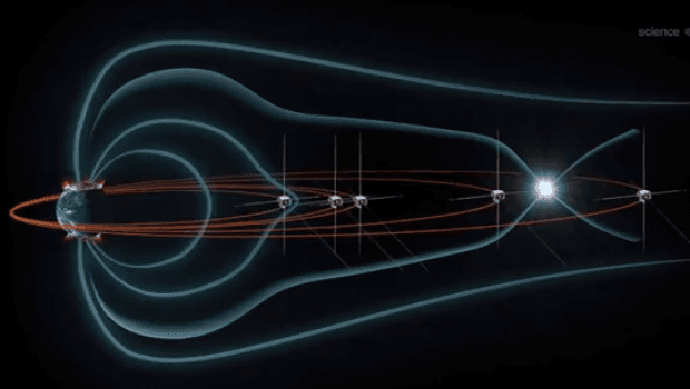 NASA a descoperit nişte portaluri între Soare şi Terra
