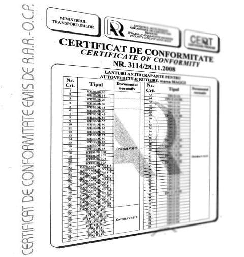 Certificatul de Conformitate auto este obligatoriu începând cu 1 ianuarie 2013