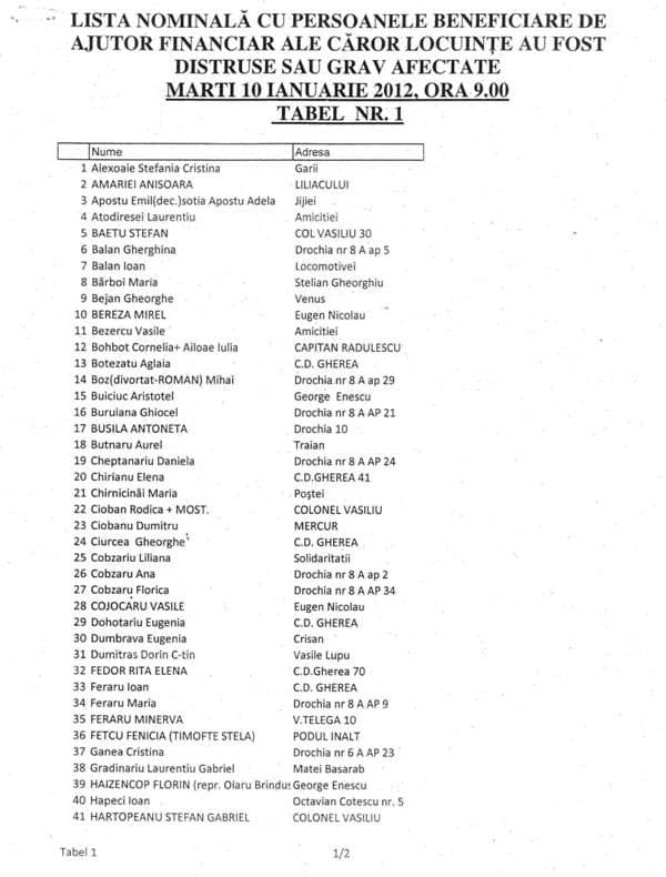 Tabel 1_01 001