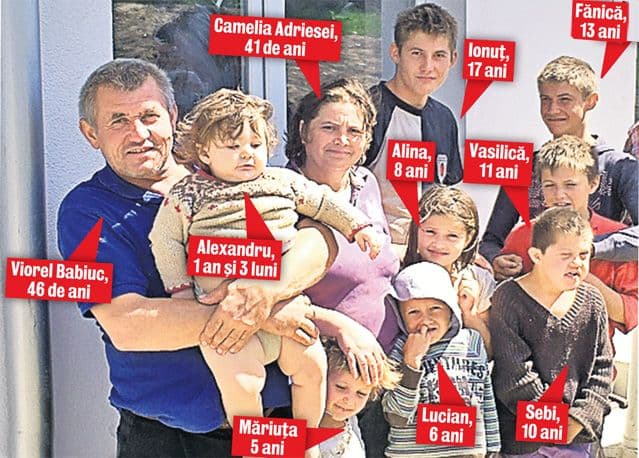 Familie Botosani