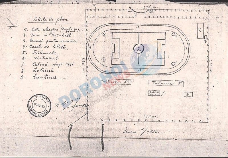 Dorohoi – File de Istorie: SPORTUL  DOROHOIAN (1920-1945)