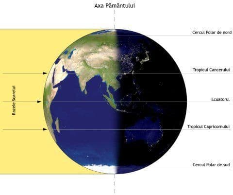 Echinocțiul de primăvară 2013, fenomenul care marchează începutul de primăvară astronomică