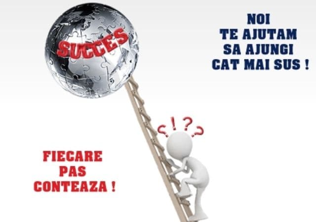 Vezi ce programe de formare profesională sunt în derulare la AJOFM Botoșani începând cu luna martie