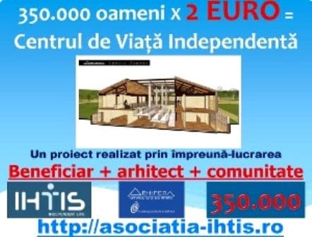 IHTIS