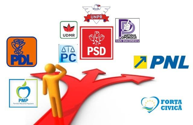 Ce cred dorohoienii despre traseism! Vezi care este rezultatul sondajului din săptămâna care a trecut