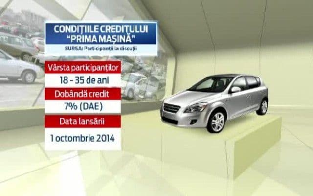 Programul „Prima maşină”: Care sunt condiţiile? Cine se califică?