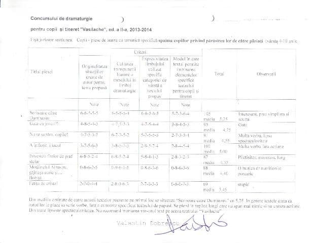 note sectiunea copii aprilie 2014