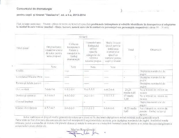 note sectiunea tineret aprilie 2014