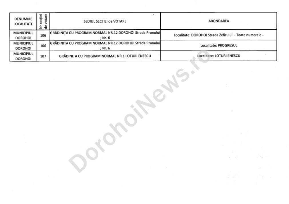 Dorohoi - Delimitare si numerotare sectii votare_15