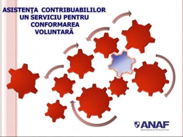 ANAF oferă consultaţii pe Facebook