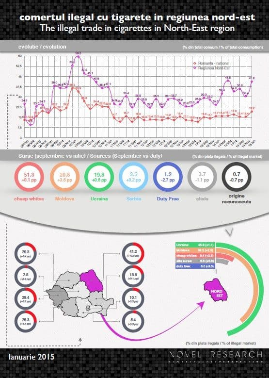 Campanie Anticontrabanda cu tigarete zona de nord-est (3)