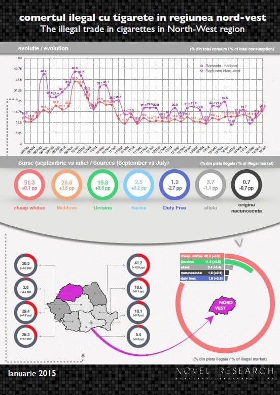 Campanie Anticontrabanda cu tigarete zona de nord-est (4)