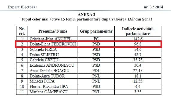 tabel 1