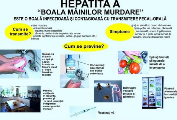 Alertă în judeţul Botoşani! Au fost înregistrate 8 cazuri de hepatita virala tip A