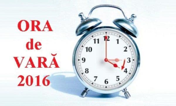 Ora de vară 2016. Când vom da ceasurile cu o oră înainte