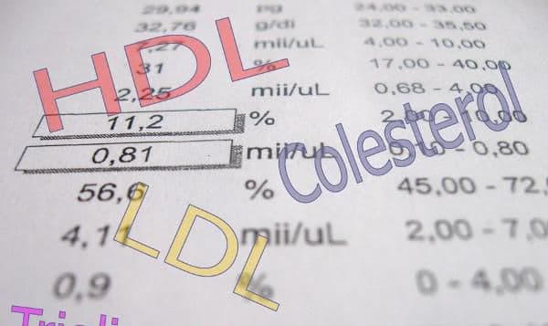 Care este valoarea normală a coloesterolului din sânge?