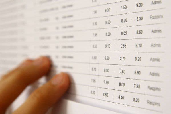 Vezi rezultatele la Evaluarea Națională 2016 la nivelul municipiului Dorohoi!