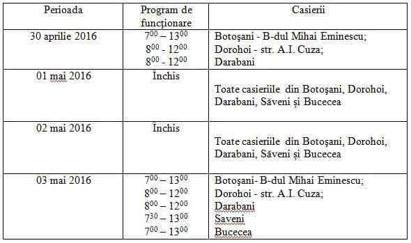 Nova Apaserv - program caserii, Sărbători de Paști