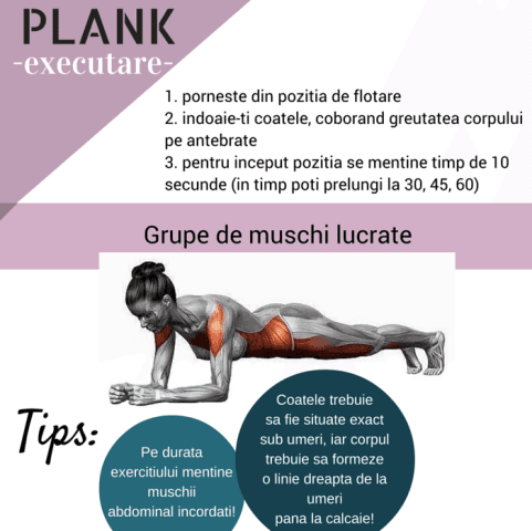 cum-se-face-plank