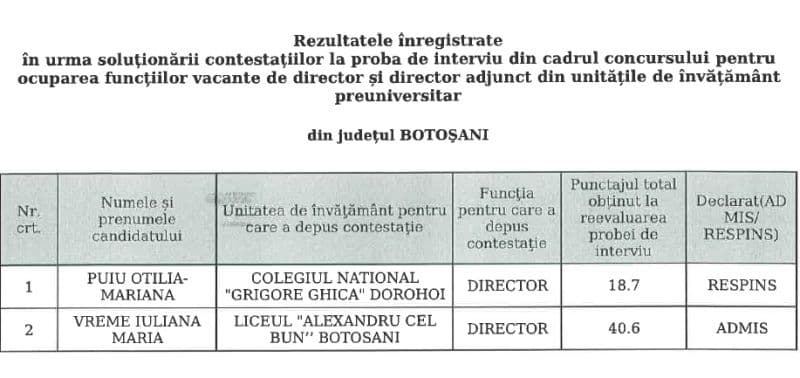 rezultate contestatii