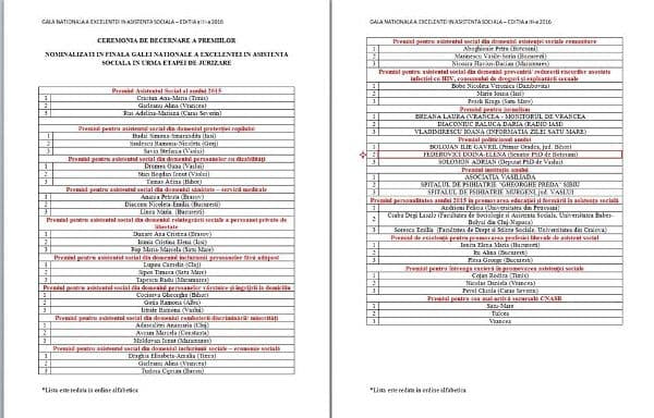 LISTA FINALA GNEAS 2016