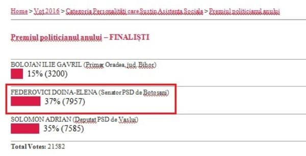 FINALISTI gneas 2016