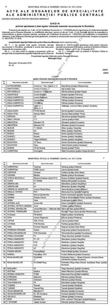 lista
