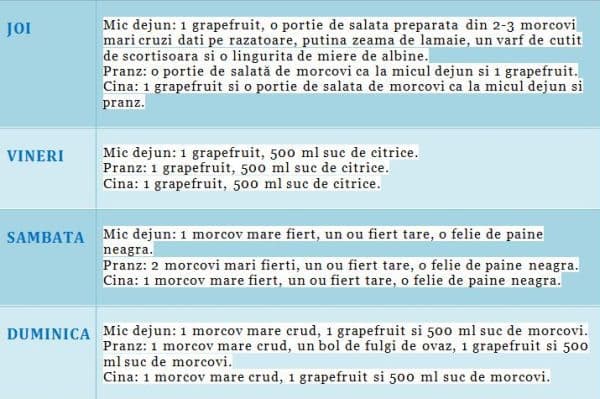 tabel-dieta - 2