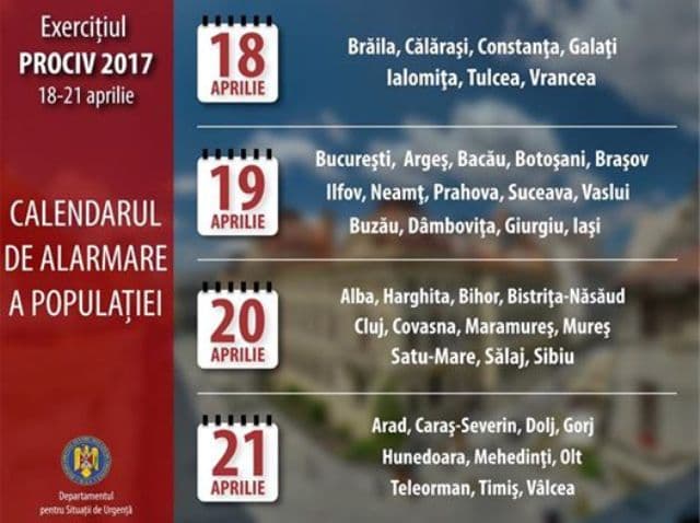 program alarmare