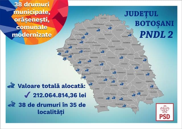 DRUMURI COMUNALE
