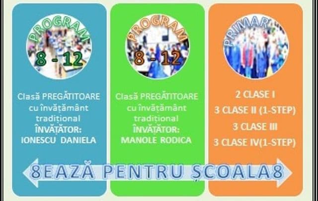 Start înscrierii copiilor în învățământul primar! Vezi oferta Școlii „Mihail Kogălniceanu” Dorohoi