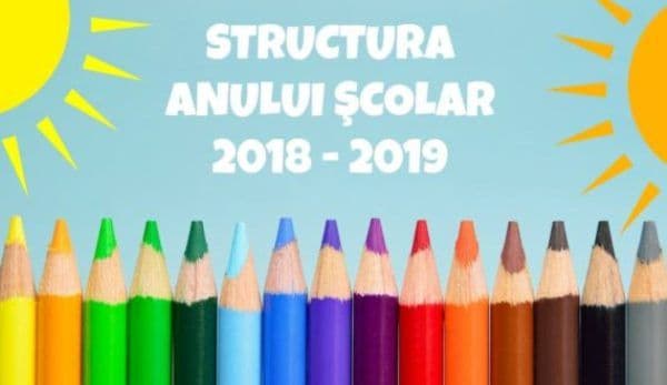 Structura anului școlar 2018-2019. Luni începe școala! Când vor avea loc examenele